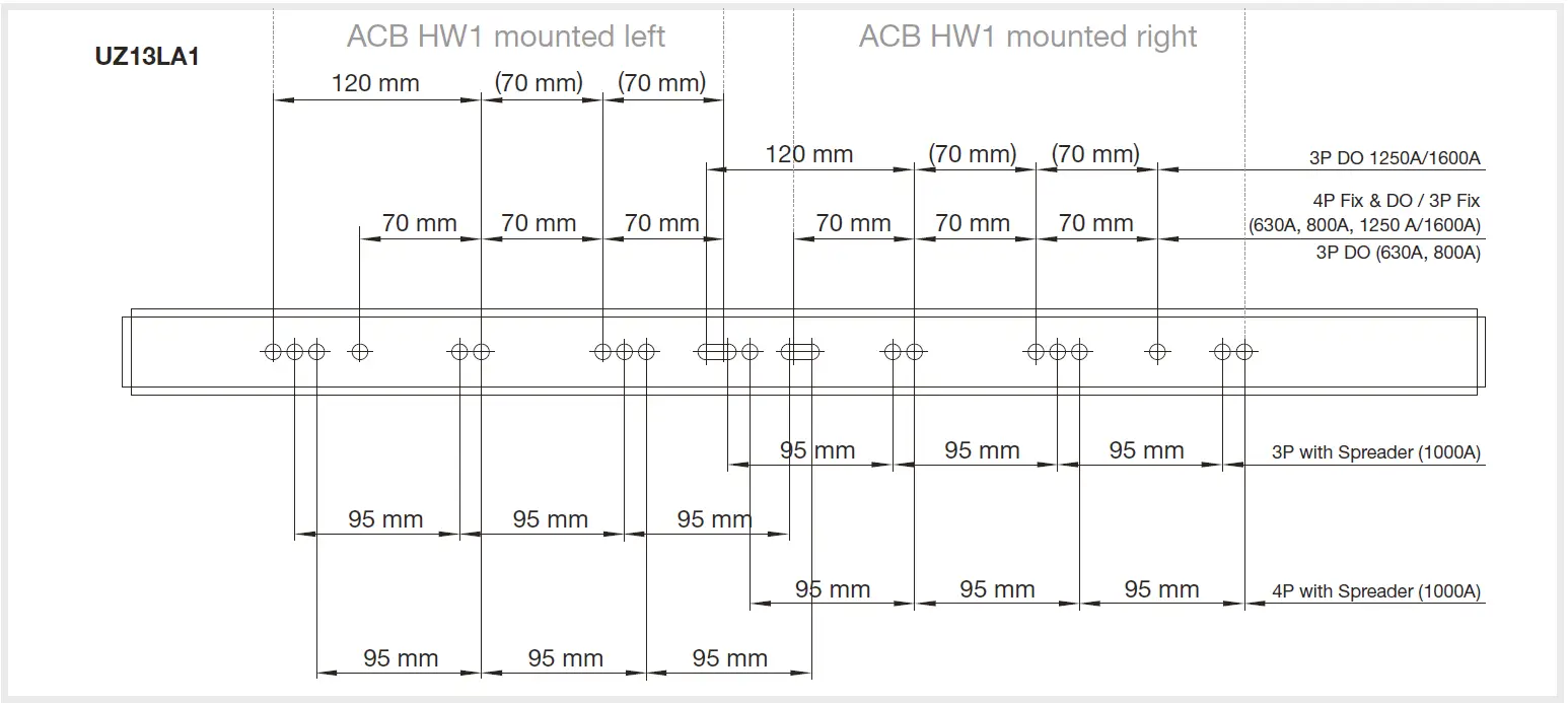 hager UZ12LA1 Support Rail 07