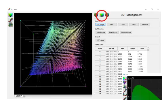 FSi-BoxIO-and-ColourSpace-Calibration-FIG-8