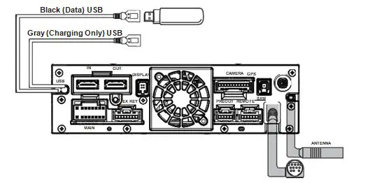 ALPINE iLX-F511 Multimedia Receiver fig 4