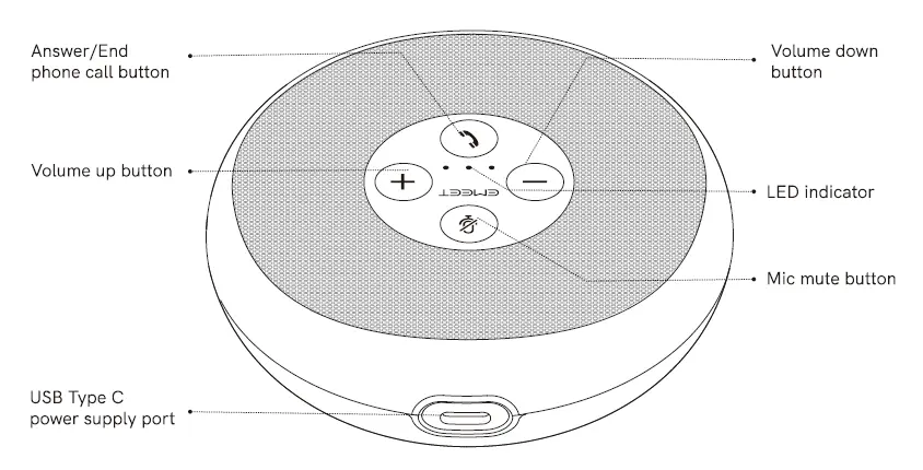 EMEET OfficeCore M1A Portable USB Speakerphone fig 2