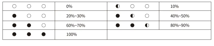 EMEET OfficeCore M1A Portable USB Speakerphone fig 4
