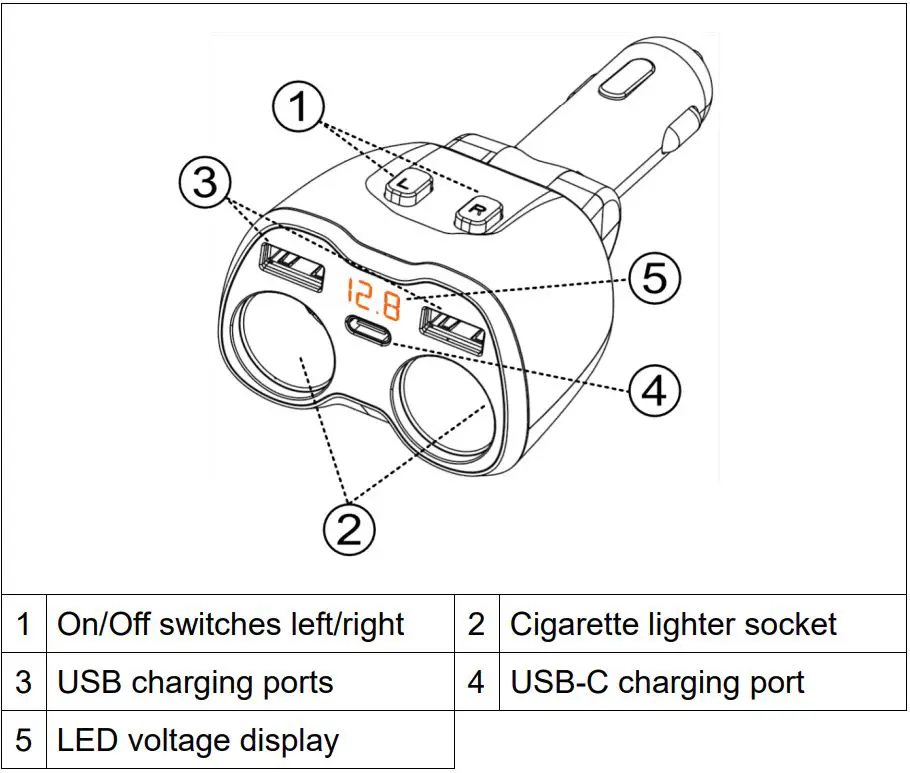 TECHNAXX TX-163 2-Way 12V-24V Splitter TX-163 with 2x USB USB-C and Smart Charging User Manual - Product overview