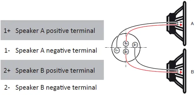 VOID Bias Q3 Touring Power Amplifier-18