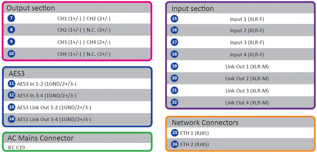 VOID Bias Q3 Touring Power Amplifier-25