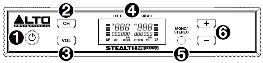 ALTO-PROFESSIONAL-Stealth-Wireless-MKII-Single-Channel-Receiver-Expansion-Pack-for-Wireless-System-fig-4