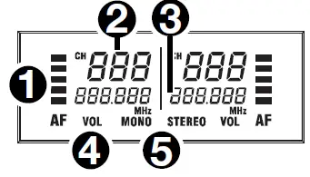 ALTO-PROFESSIONAL-Stealth-Wireless-MKII-Single-Channel-Receiver-Expansion-Pack-for-Wireless-System-fig-5