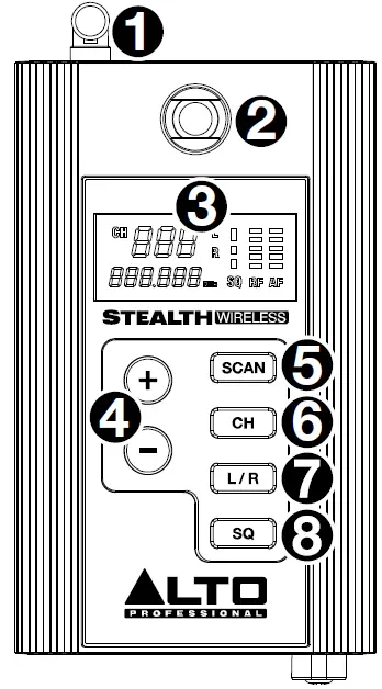 ALTO-PROFESSIONAL-Stealth-Wireless-MKII-Single-Channel-Receiver-Expansion-Pack-for-Wireless-System-fig-7