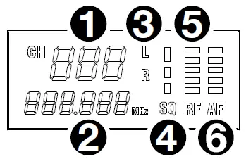 ALTO-PROFESSIONAL-Stealth-Wireless-MKII-Single-Channel-Receiver-Expansion-Pack-for-Wireless-System-fig-8