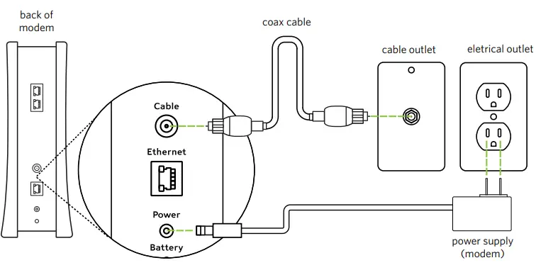 Spectrum-Internet-WiFi-&-Voice-FIG-3