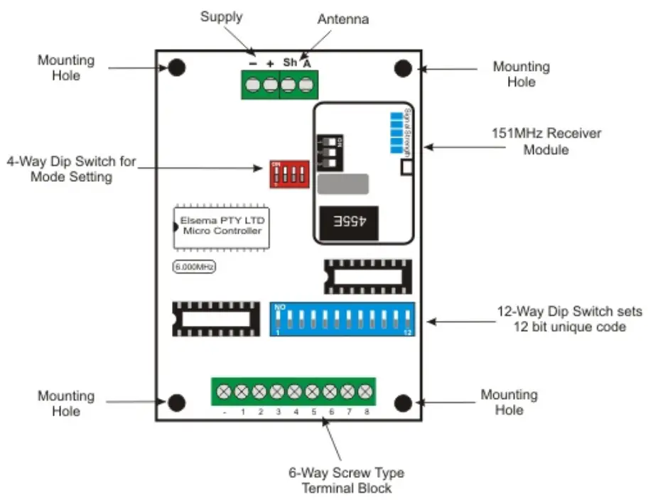 ELSEMA FMR15108 8 Channel 151MHz Receiver with Open Collector Outputs - fig10.