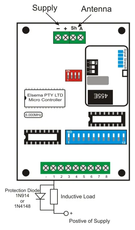 ELSEMA FMR15108 8 Channel 151MHz Receiver with Open Collector Outputs - fig11