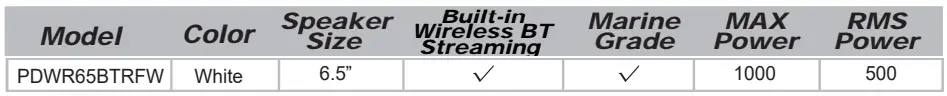 Pyle-PDWR65BTRFW-Wall-Mount-Marine-Speakers-White-fig-1