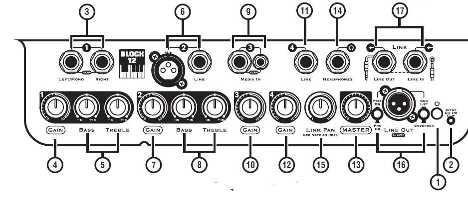 Traynor-Block-10-and-Block-12-Keyboard-Amplifiers-01