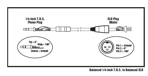 Traynor-Block-10-and-Block-12-Keyboard-Amplifiers-02