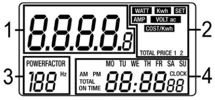 PEREL E305EM5-G Energy Meter-fig2