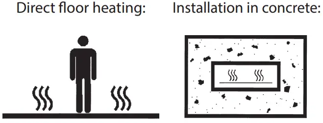Danfoss 100S Thin Mats-fig5