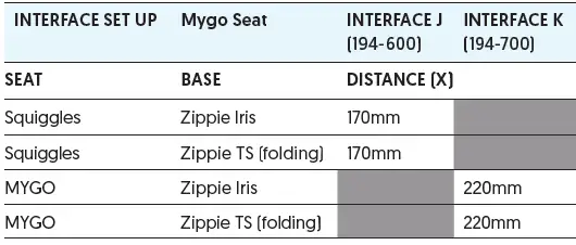 LECKEY 194-600 Front of Hangar Tube-6