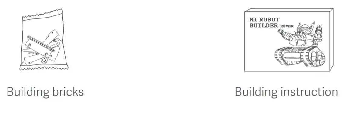 MI JMJQR03IQI Robot Builder Rover - overview2