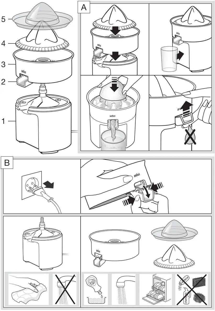 BRAUN CJ 3050 Citrus Juicer - fig