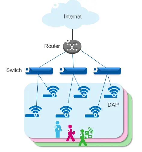 HIRSCHMANN-IT-DAP-620-RW-WiFi-Range-Extender-FIG-1