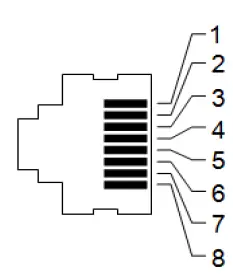 HIRSCHMANN-IT-DAP-620-RW-WiFi-Range-Extender-FIG-17