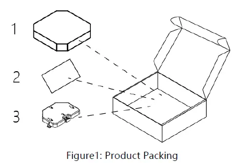 HIRSCHMANN-IT-DAP-620-RW-WiFi-Range-Extender-FIG-9