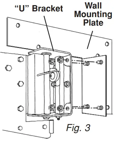 IN-JAMB MOUNTING