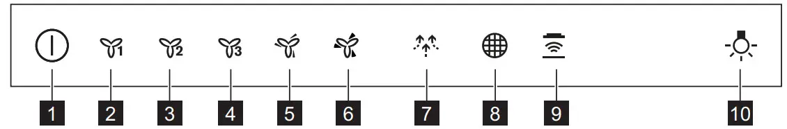 Electrolux KFTB19X Extractor Hood - Figure 1