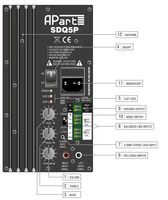 APart-SDX5P-SDQ-Series-Powered-Loudspeaker-Set-FIG-1