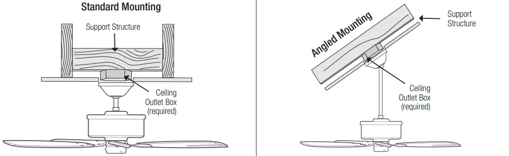 Hunter-51097-Crestfield-Ceiling-Fan-4