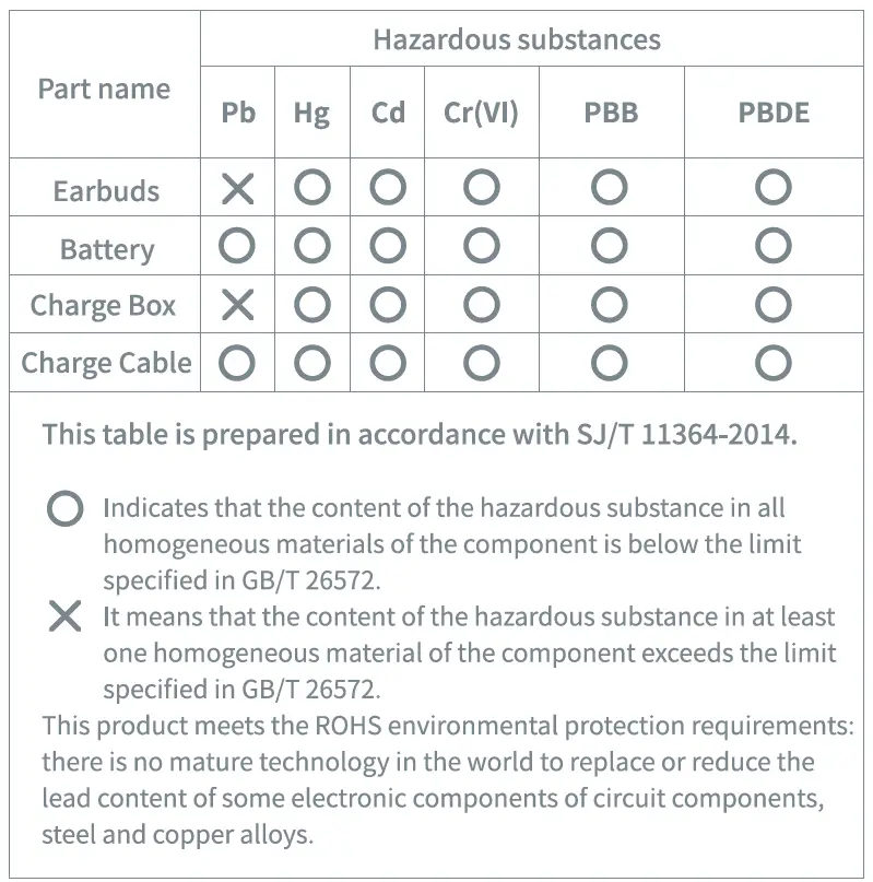 mibro-Earbuds-S1-FIG-5