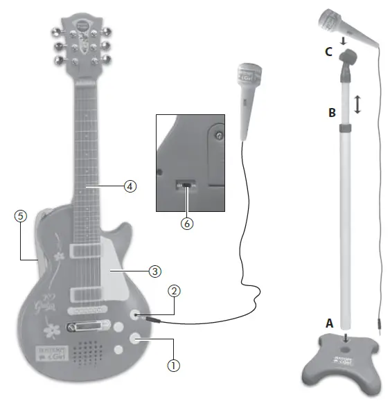 BONTEMPI 24 5872 Electronic Rock Guitar fig (1)