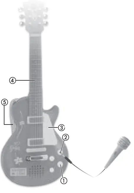 BONTEMPI 24 5872 Electronic Rock Guitar fig (3)