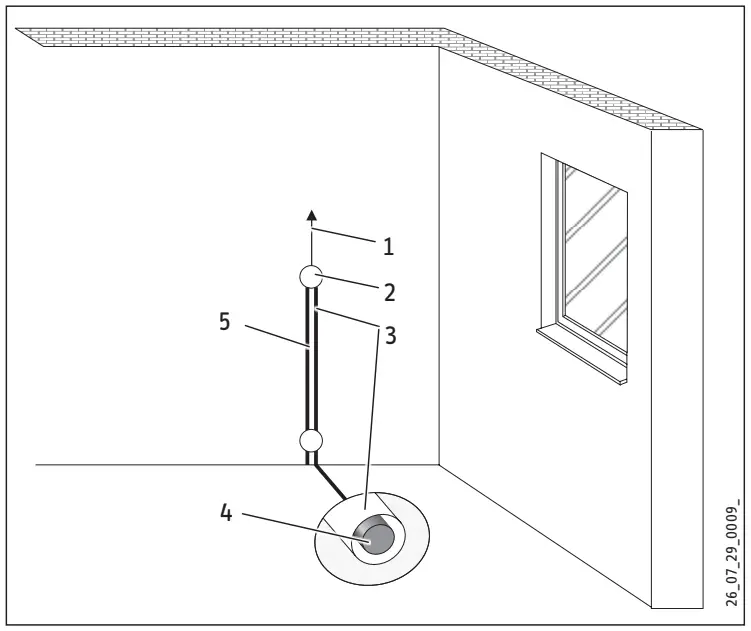 Installation Instructions