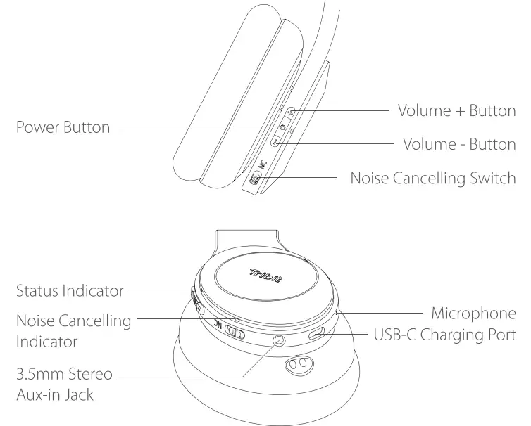 Tribit-BTH100-QuietPlus-Active-Noise-Cancelling-Headphones-FIG-2