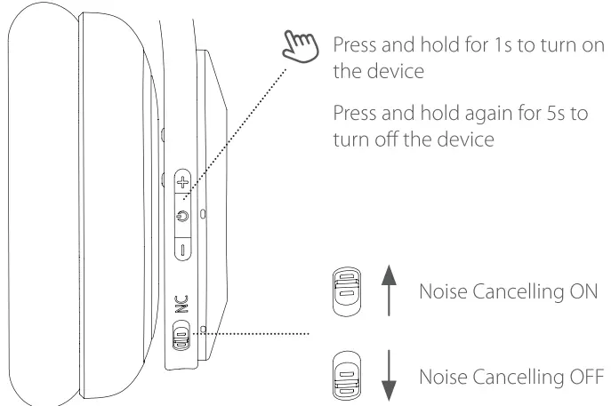Tribit-BTH100-QuietPlus-Active-Noise-Cancelling-Headphones-FIG-3