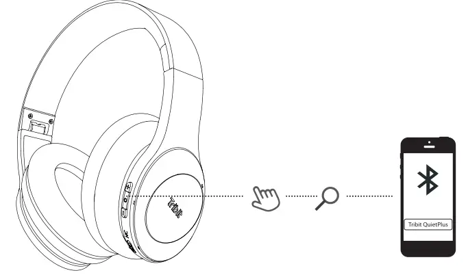 Tribit-BTH100-QuietPlus-Active-Noise-Cancelling-Headphones-FIG-4