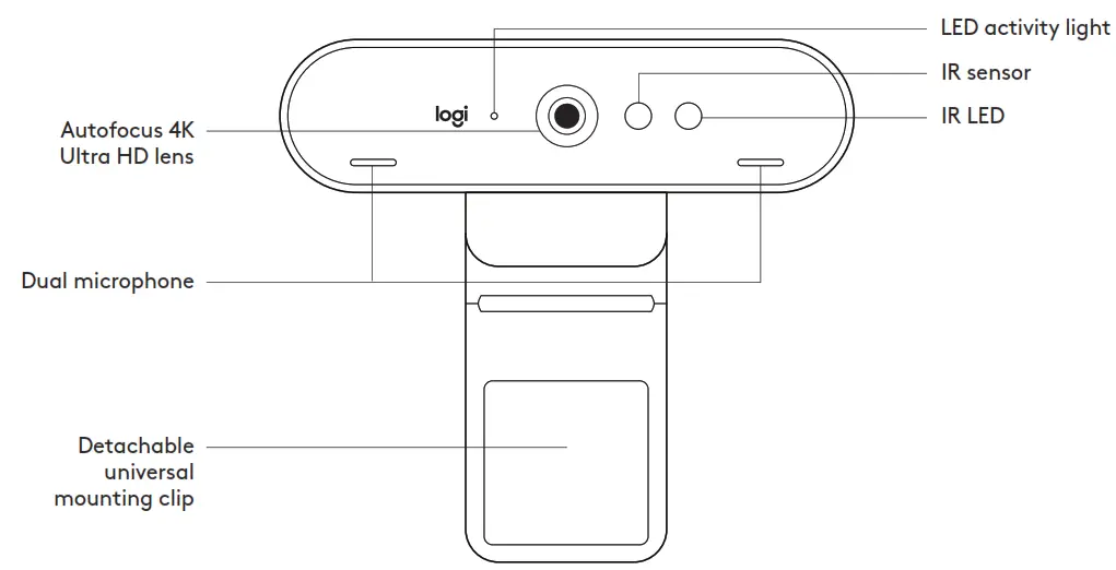 logitech Brio Ultra Hd Business Webcam - PRODUCT