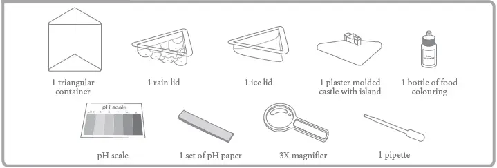 anko-P-43149216-Weather-Science-Cloud-and-Rain-Maker-fig-1