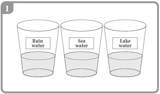 anko-P-43149216-Weather-Science-Cloud-and-Rain-Maker-fig-19