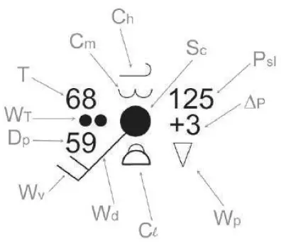 anko-P-43149216-Weather-Science-Cloud-and-Rain-Maker-fig-34