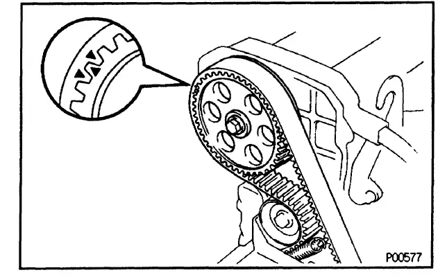 AUSTRAL 5S-FE Engine Timing Belt for Toyota FIG (10)