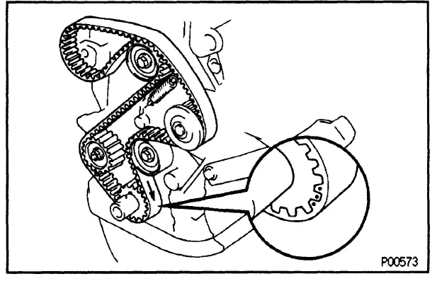 AUSTRAL 5S-FE Engine Timing Belt for Toyota FIG (2)