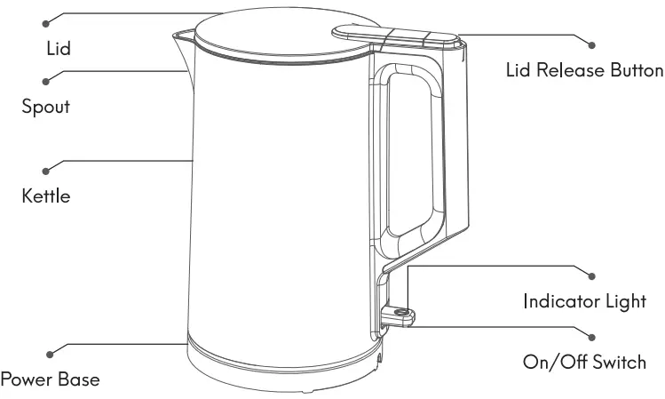 Intasting-KD-2028-Double-Wall-Electric-Kettle-fig-2