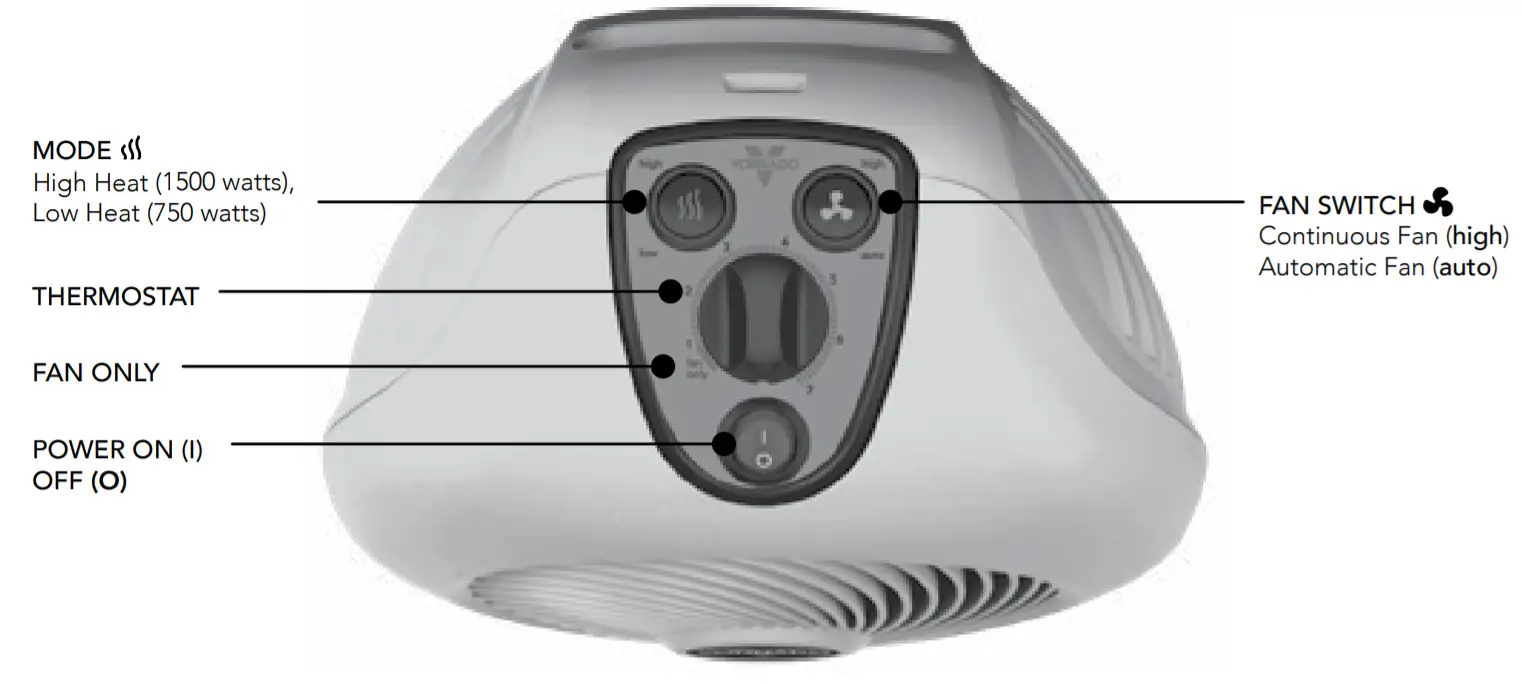 VORNADO VH2 Whole Room Heater - CONTROLS