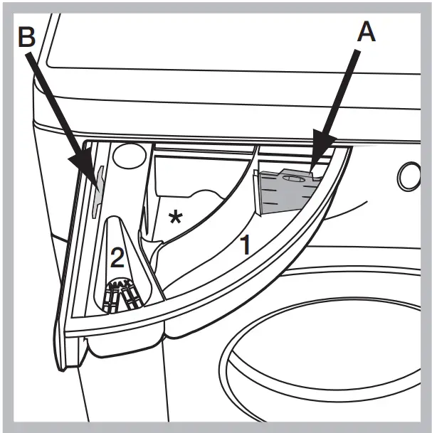 Whirlpool-NSWM945CWUKN-Freestanding-Washing-Machine-Hotpoint-FIG-5