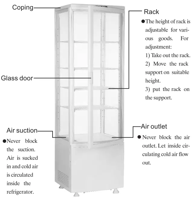 ADEXA 288 Refrigerating Showcase - Fig 1