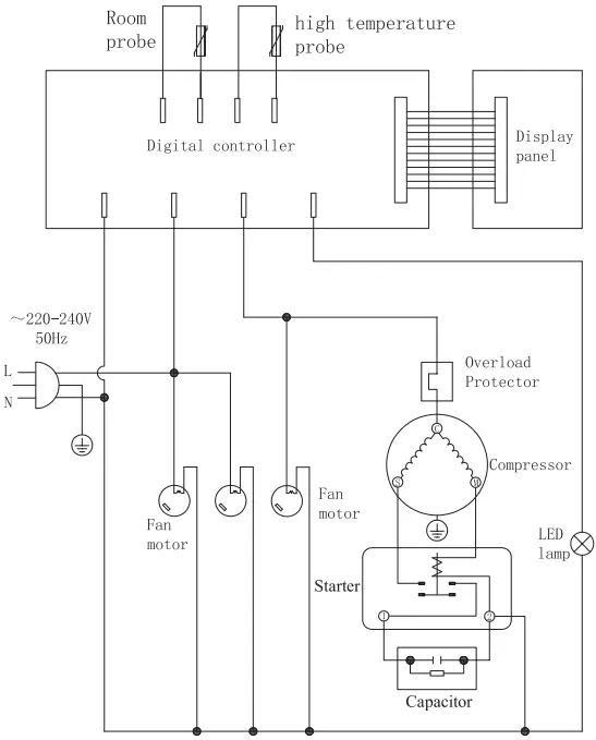 ADEXA 288 Refrigerating Showcase - Fig 20