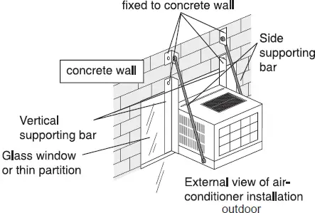concrete wall
