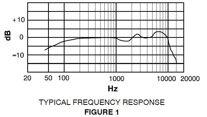 Shure VP64A Omnidirectional Handheld Microphone (1)